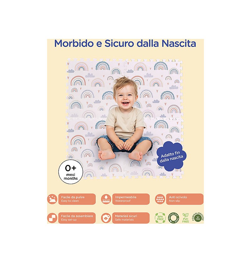 Tappeto Gioco Puzzle...